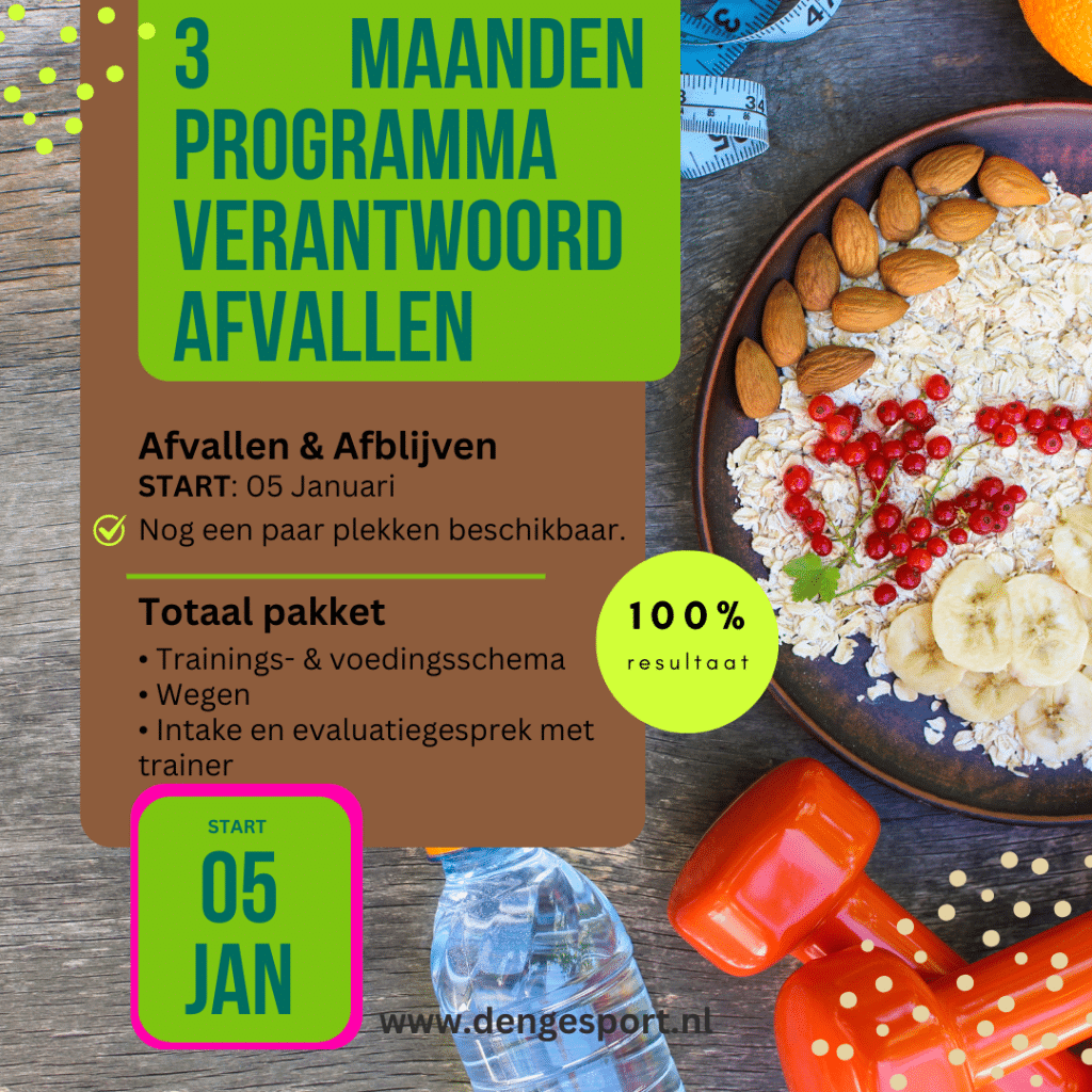 Afvallen & Afblijven (2)